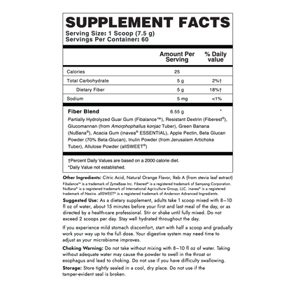 Metabolic Reset Bundle