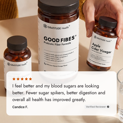 Metabolic Reset Bundle